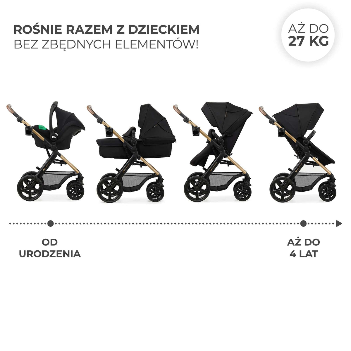 Kinderkraft MOOV 2 Pushchairs 3-in-1 Pushchair Set up to 22 kg with Child Seat I-Size 40-75 cm, Buggy Function, Adjustable Reclining Position, Large Extendable Hood, EVA Foam Wheels, Black