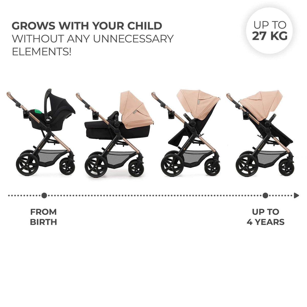 Kinderkraft MOOV 2 Pushchairs 3-in-1 Pushchair Set up to 22 kg with Child Seat I-Size 40-75 cm, Buggy Function, Adjustable Reclining Position, Large Extendable Hood, EVA Foam Wheels, Black